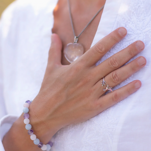The power of Gratitude : How gratitude can transform your life